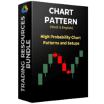 12 Traders Chart Pattern Sheet